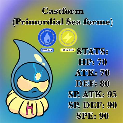delta stream pokemon|pokemon desolate land.